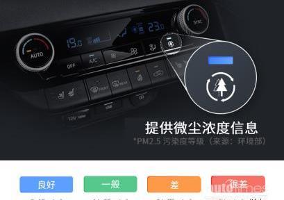 起亞,現代,理念