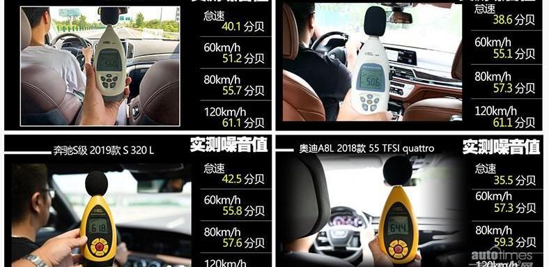 哈弗,哈弗H9,奔馳,保時捷,發現