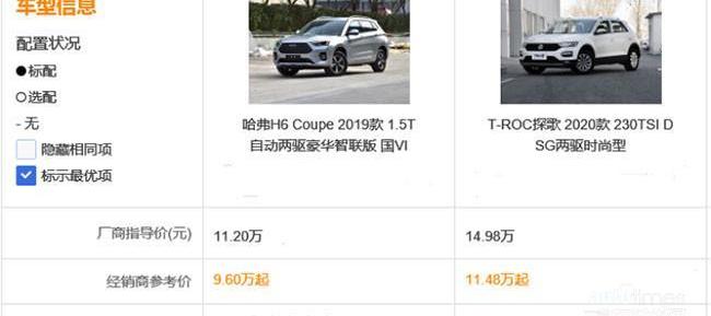 哈弗,哈弗H6,探歌,大眾,發現