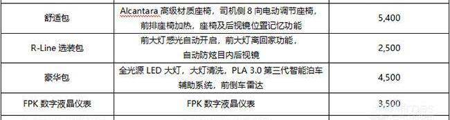 高爾夫,大眾,一汽