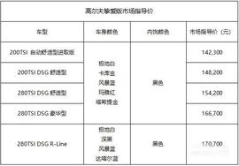 高爾夫,大眾,一汽