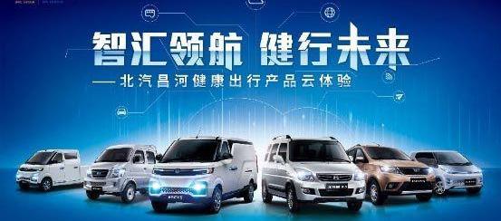 北汽昌河,北汽EV5,現代,北京,北汽EV2