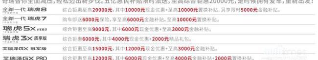 奇瑞,艾瑞澤GX,艾瑞澤5,瑞虎3x,瑞虎8
