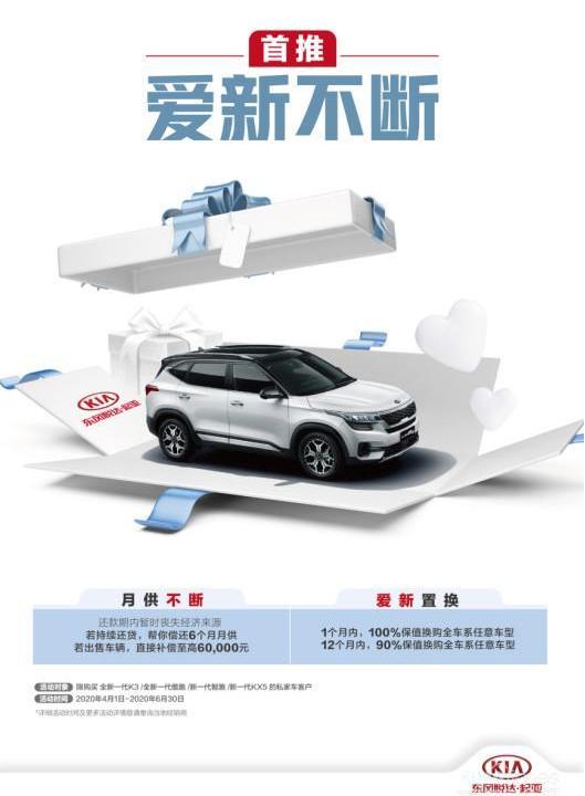 起亞,東風,智跑,現代