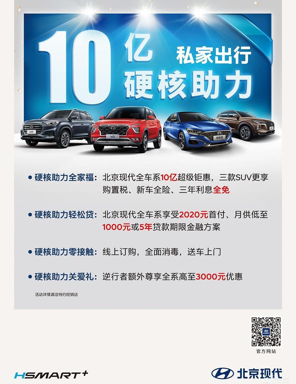北京,現代,途勝,本田,本田CR-V