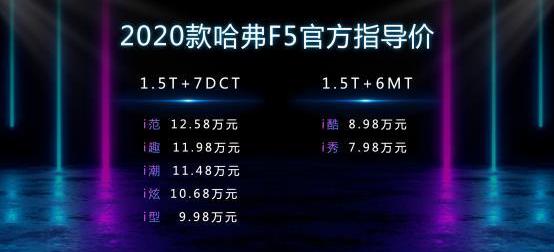哈弗,長城,發現