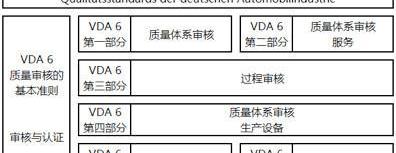 江淮,大眾