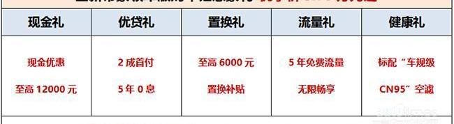 帝豪,吉利汽車