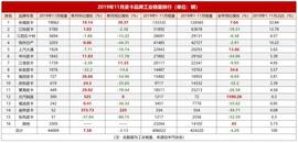 長城,炮,北京,風駿7,風駿5