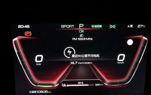 比亞迪,北京,本田,本田CR-V