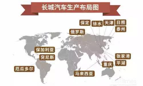 長城,遠程,理念