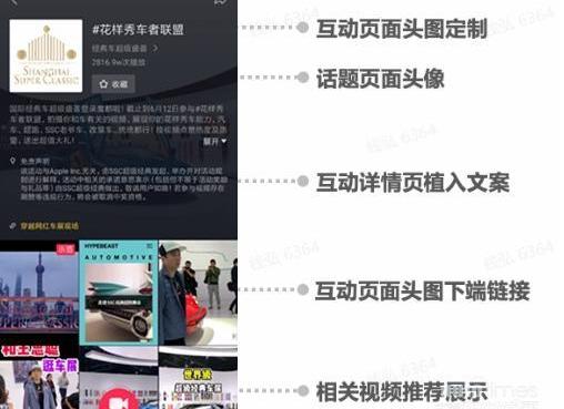 奔馳,發現