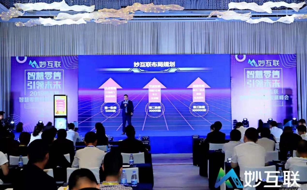 合創,發現,遠程