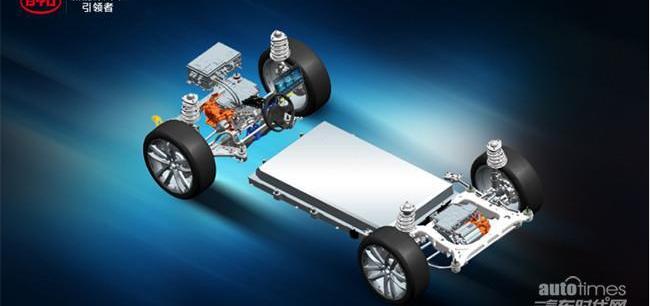 比亞迪,豐田,理念