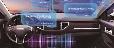 哈弗,哈弗H6,寶馬,長城