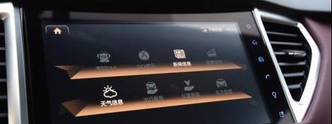 哈弗,哈弗H6,寶馬,長城