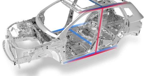 奔騰,一汽,理念