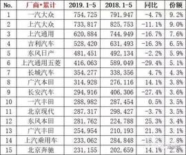 吉利汽車,繽越,長城,嘉際,理念