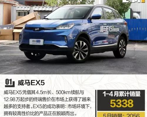 小鵬,蔚來,特斯拉,天際ME7,天際汽車