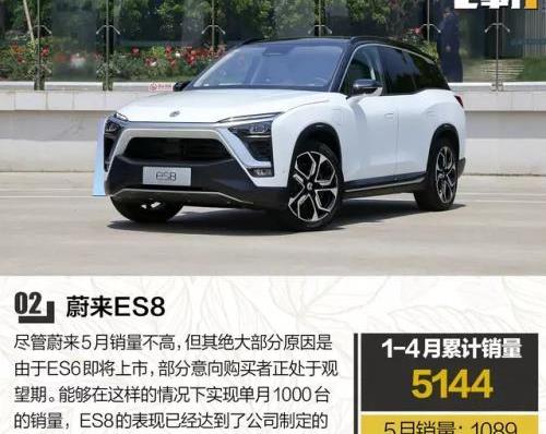 小鵬,蔚來,特斯拉,天際ME7,天際汽車