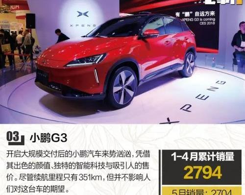 小鵬,蔚來,特斯拉,天際ME7,天際汽車