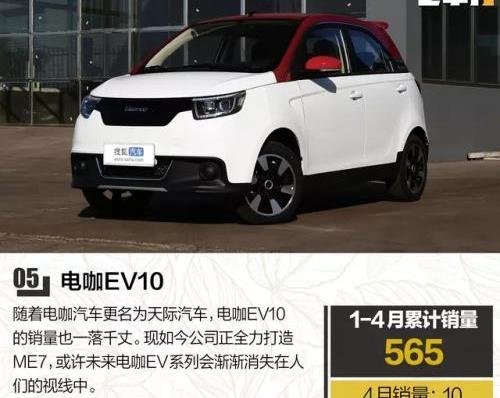 小鵬,蔚來,特斯拉,天際ME7,天際汽車