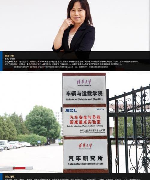 福特,領界,現代