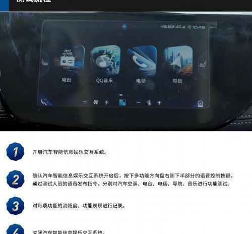 福特,領界,現代