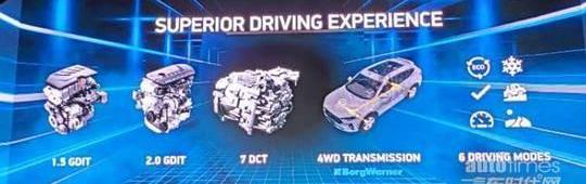 哈弗,長城,發現,開拓者