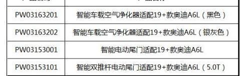 奧迪A6L,奧迪,奧迪A6,福特,銳界