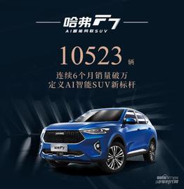 哈弗,寶馬,長城,凱迪拉克,現代