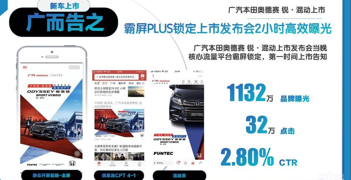 奧德賽,奔馳,北京,本田,Polestar 2