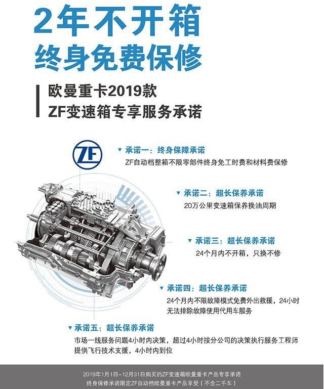 福田,曼,北京,發現