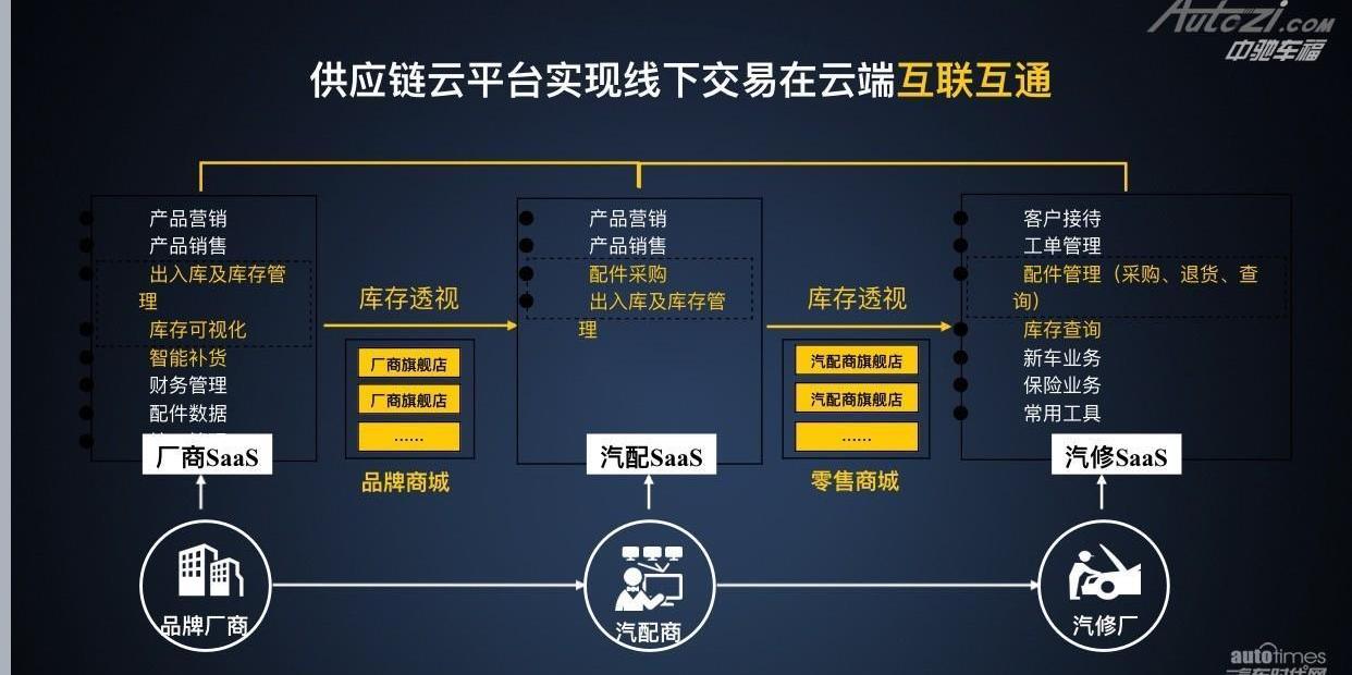 理念,漢
