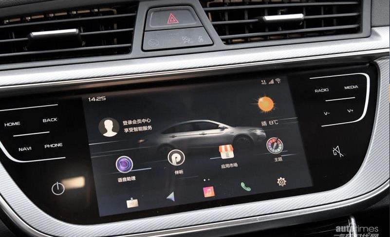 帝豪,北京,北京汽車,奔馳,發現