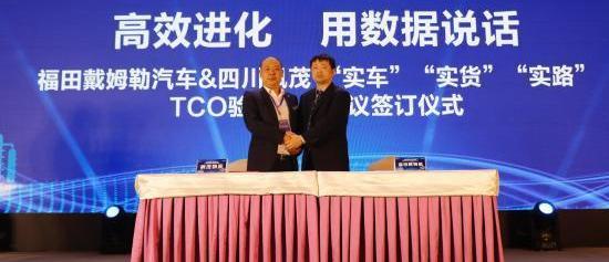 曼,福田,現代,北京