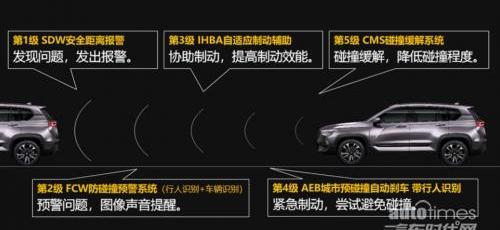寶駿,斑馬,阿爾法·羅密歐,理念,瑪莎拉蒂