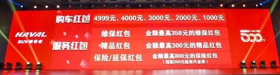 哈弗,哈弗H6,發現
