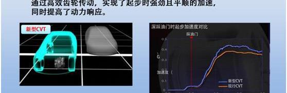 豐田,漢,一汽