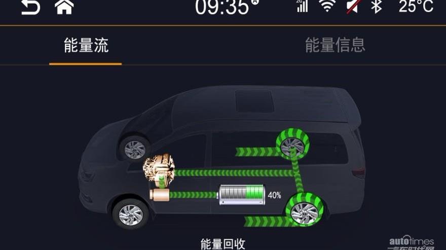 瑞風M4,江淮