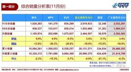 博瑞,吉利汽車,北京,漢