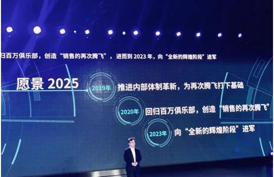 現代,北京,索納塔,大眾,北京汽車