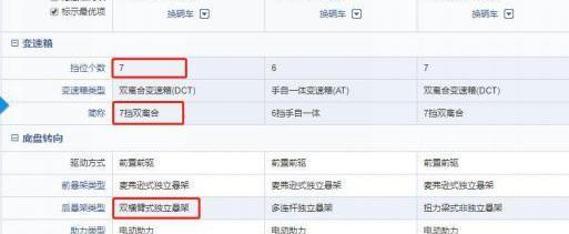 哈弗,繽越,長安,遠程