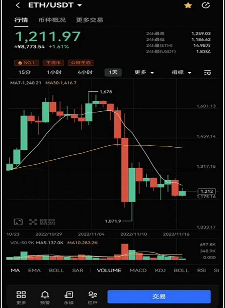 芝麻開門App